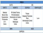 Porto Velho realiza Seminário Técnico de Revisão do Sinapi no dia 12 de  setembro - CBIC – Câmara Brasileira da Industria da Construção