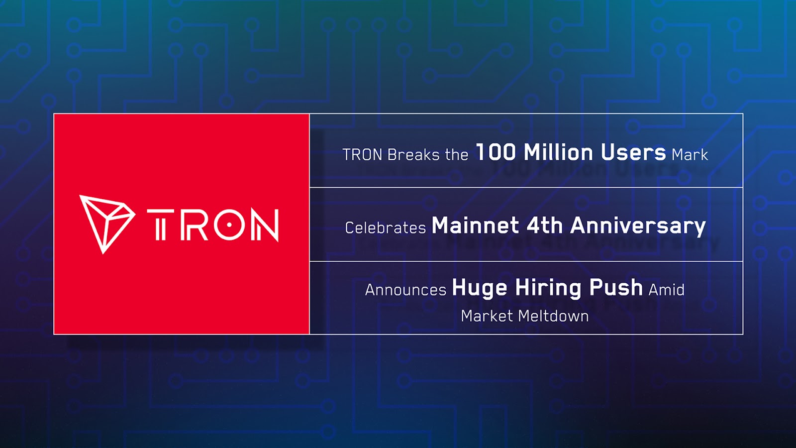 TRON Breaks the 100 Million Users Mark, Celebrates Mainnet 4th Anniversary, and Announces Huge Hiring Push Amid Market Meltdown - 1