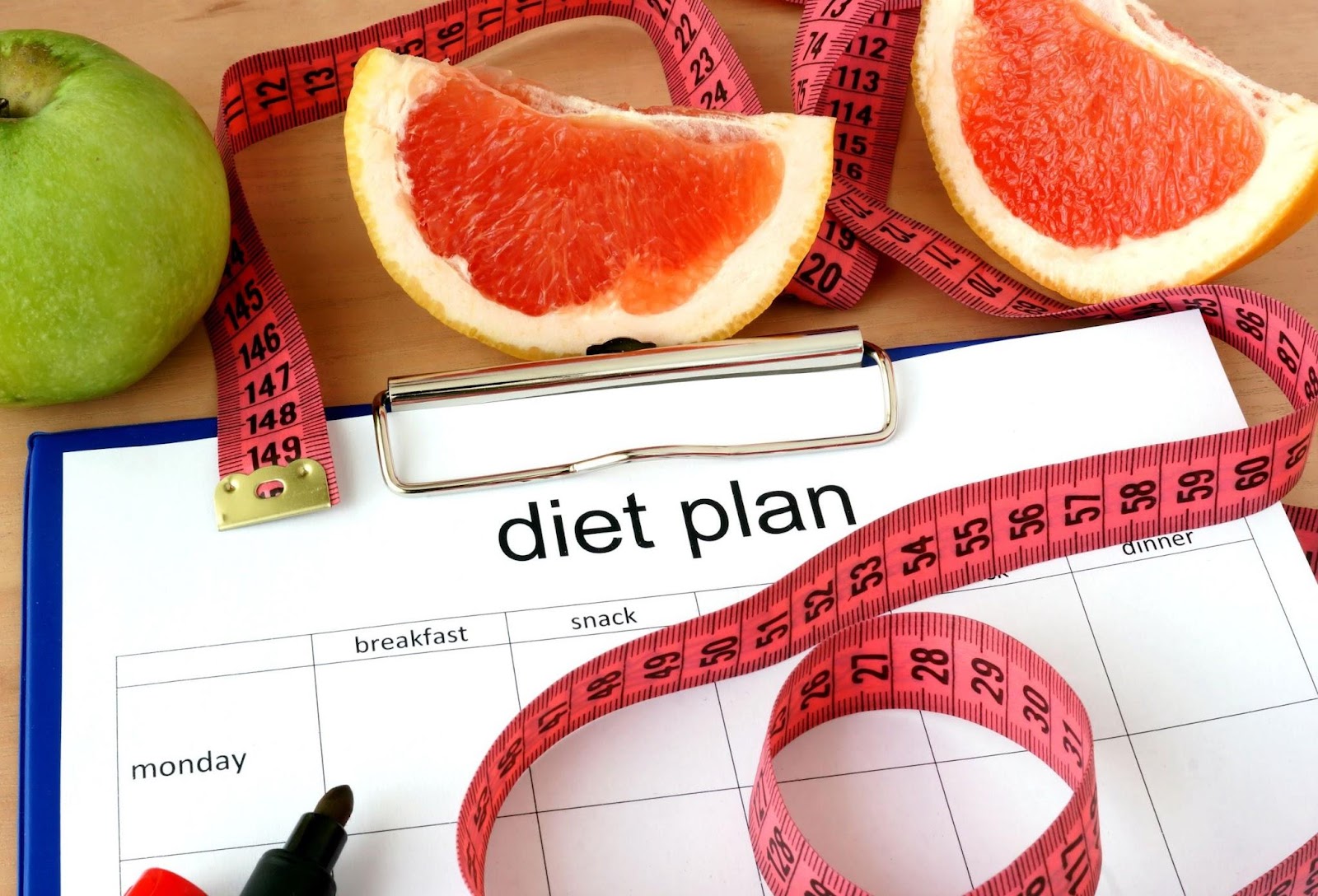 Diet Plans For Lasting Weight Change