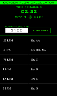 Download Oxygen Flow Calculator apk