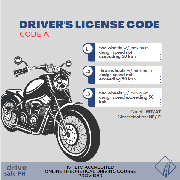 Driver's License Code A. L1, L2 and L3