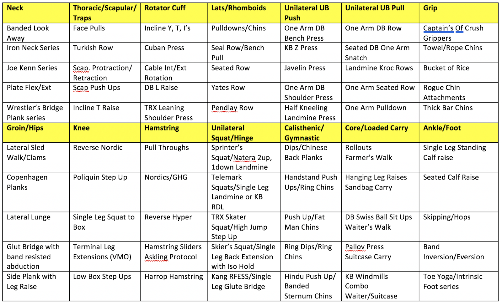 Table

Description automatically generated