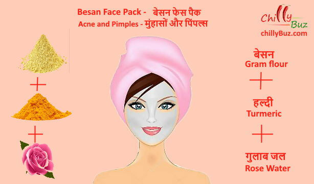 Face pack in hindi