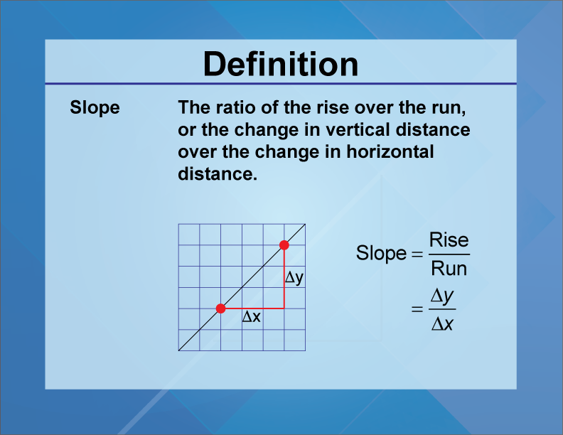 The ratio of the rise over the run, or the change in vertical distance over the change in horizontal distance.
