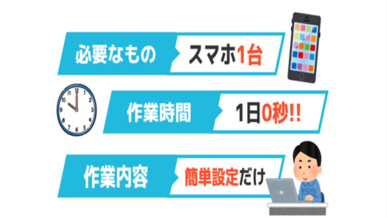 副業 詐欺 評判 口コミ 怪しい スマートマネーシステム