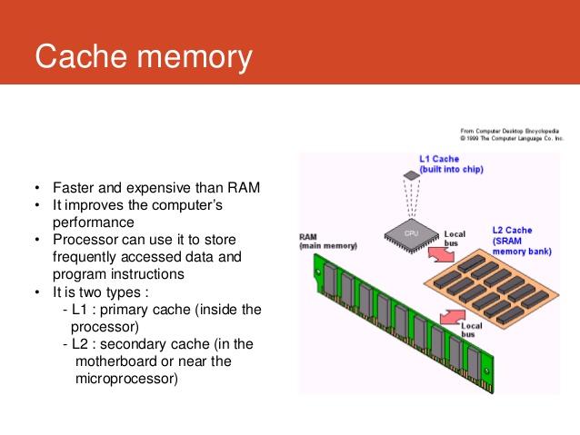 Cache memory• Faster and expensive than RAM• It improves the computer’s  performance• Processor can use it to store  frequ...
