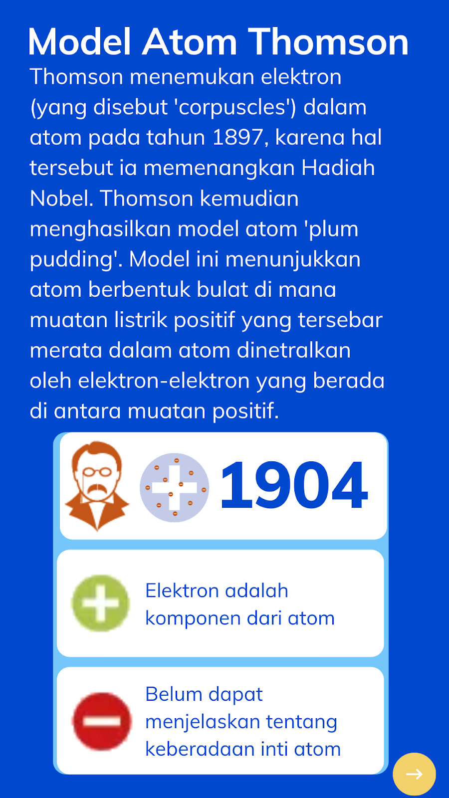 Sejarah Lengkap Perkembangan Teori Model Atom