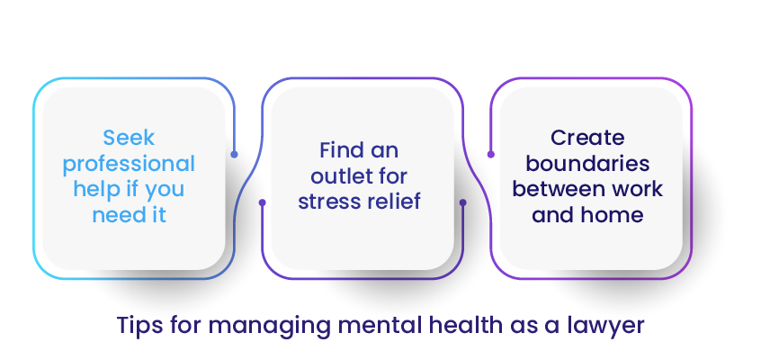 tips for managing mental health as a lawyer