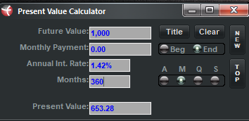 Using a Present Value calculator to show how your mortgage is an inflation-proof asset.