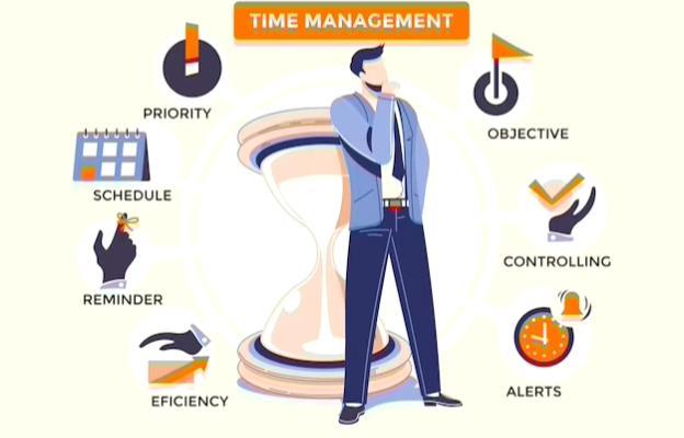 Time management skill