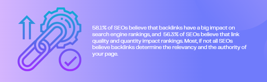 The importance of backlinks SEO