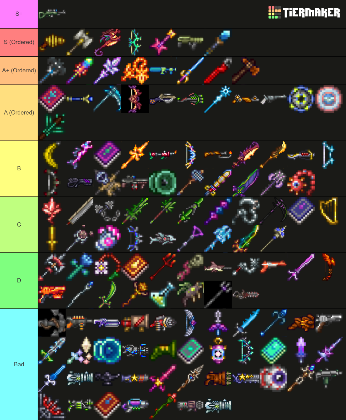 Enemy Gamer's PvP Handbook: My Weapon Tier List - Guides - Dark Gaming