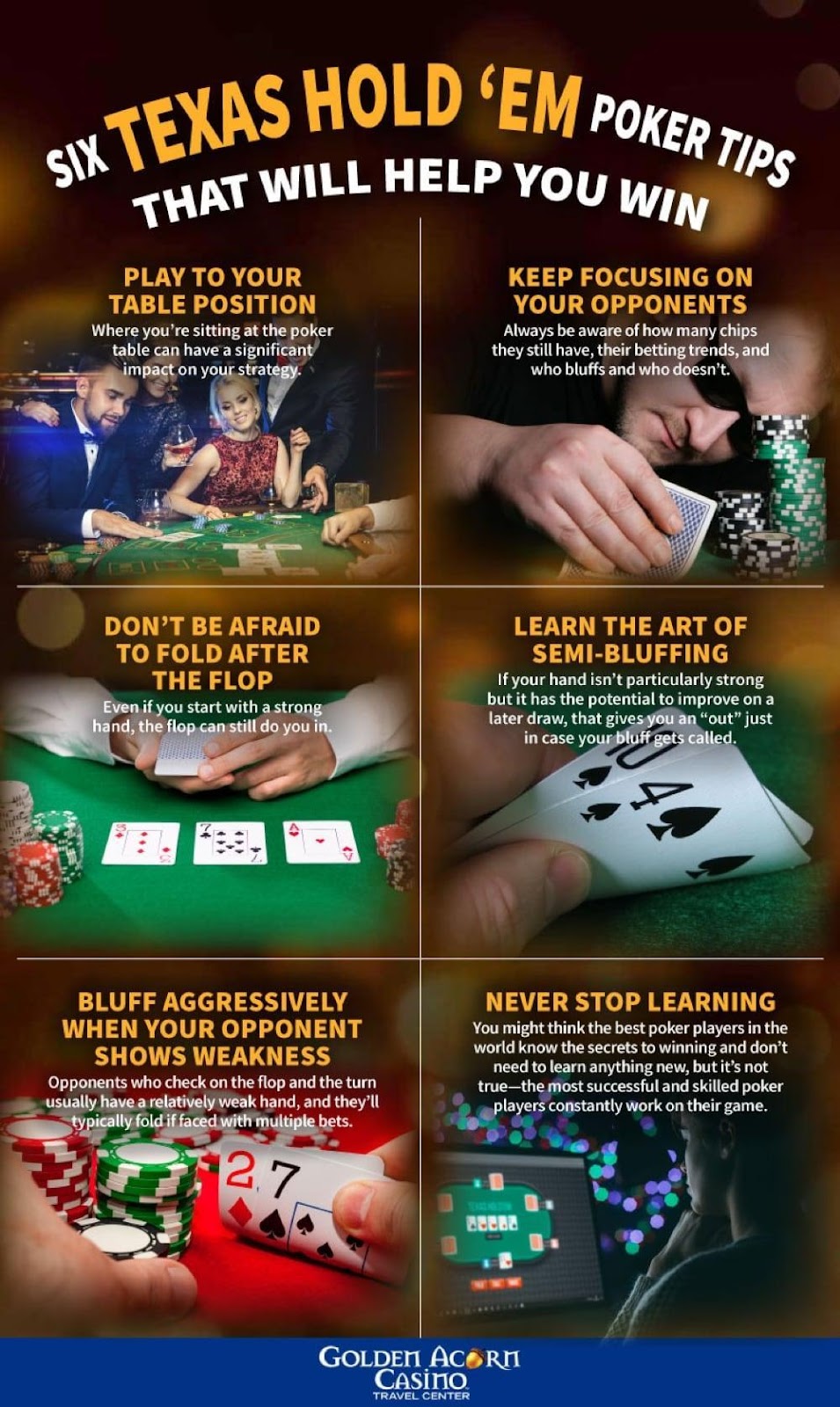 best poker strategies