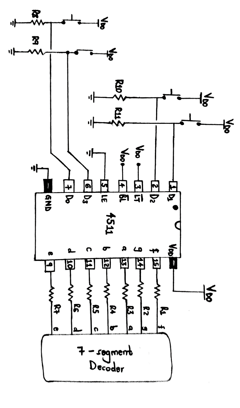 Circuit diagram of CD4511 BCD to a 7-segment decoder 