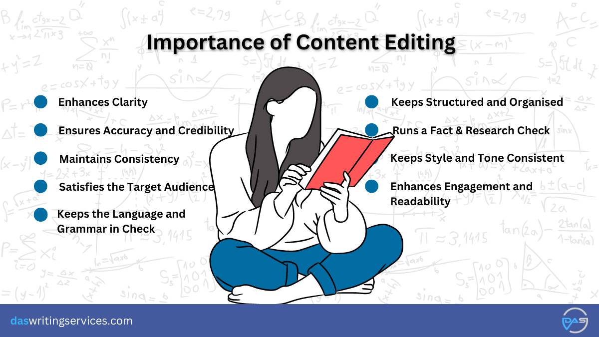 Importance of content editing