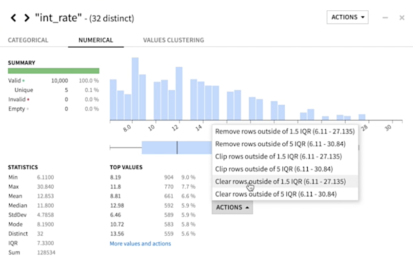 detect and remove outliers and duplicates