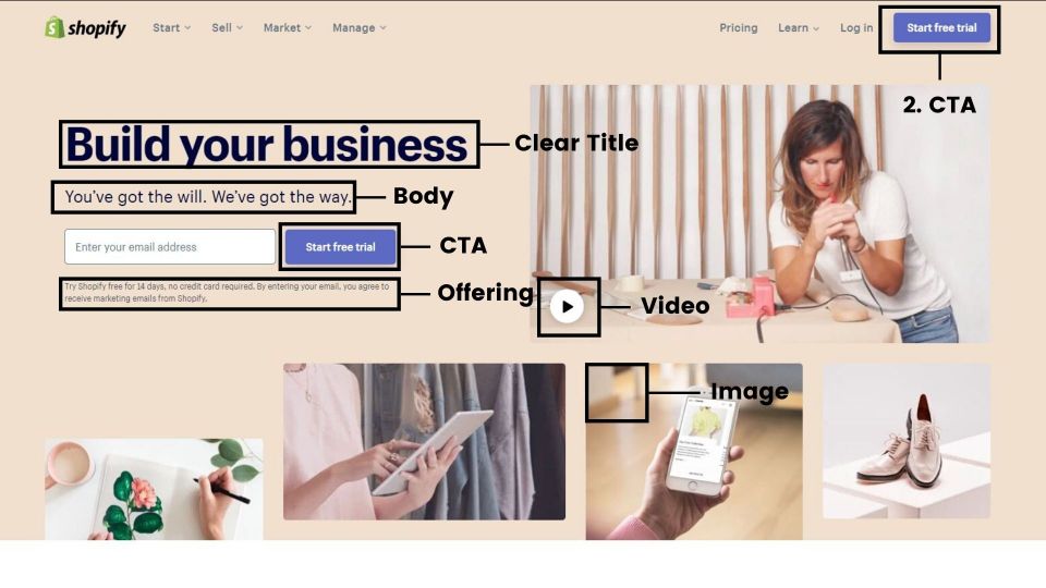 shopify landing page, How To Build a Shopify Landing Page That Converts, Awkward Styles Blog