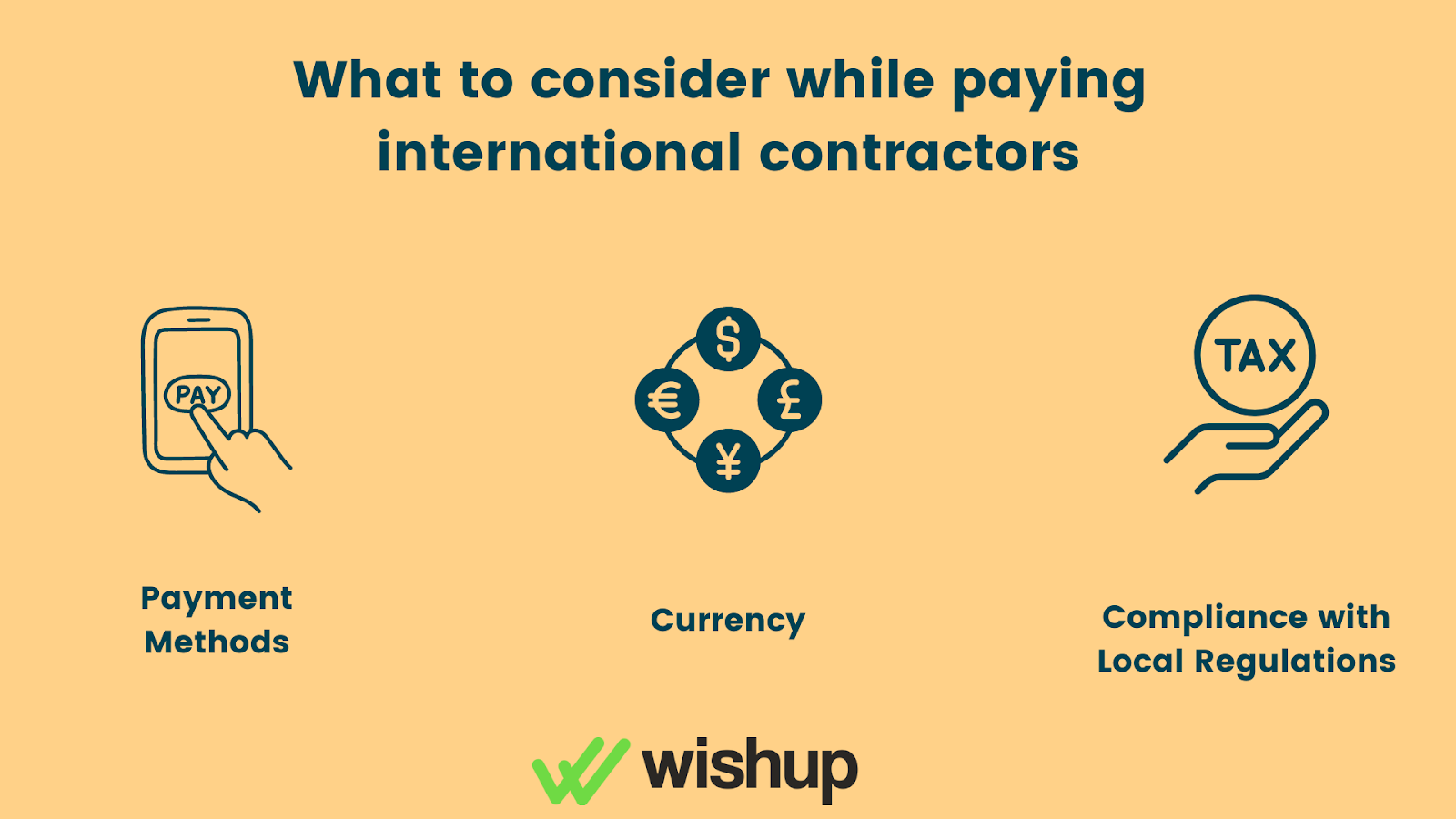 What to consider while paying 
international contractors