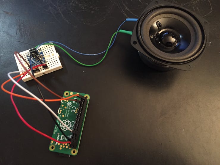 miniz_sound_test_pi_zero.jpg