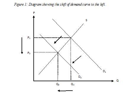 http://welkerswikinomics.com/students/wp-content/uploads/2008/08/untitled.jpg