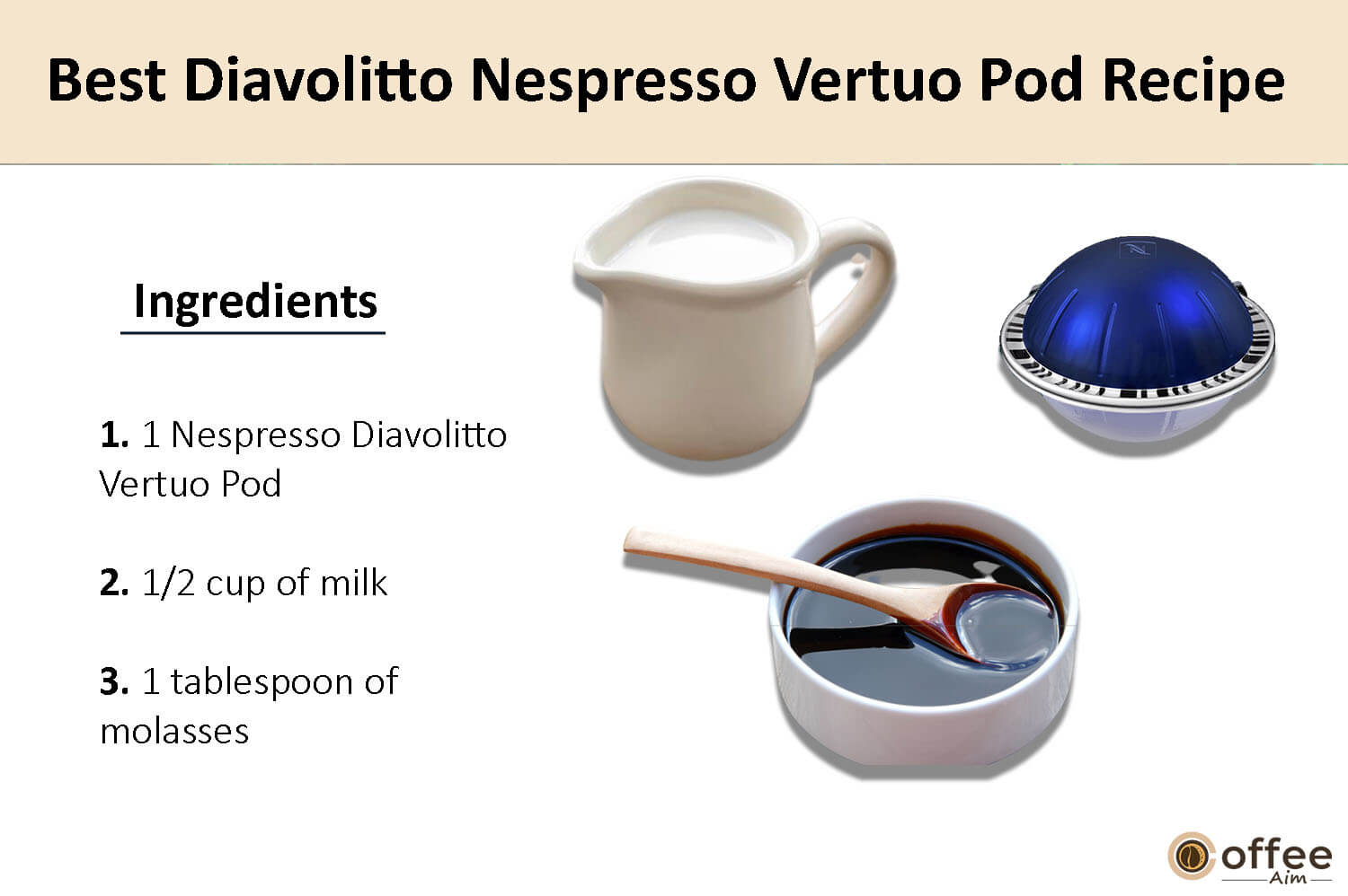 In this image, I elucidate the components that comprise the finest Diavolitto Nespresso Vertuo coffee pod.