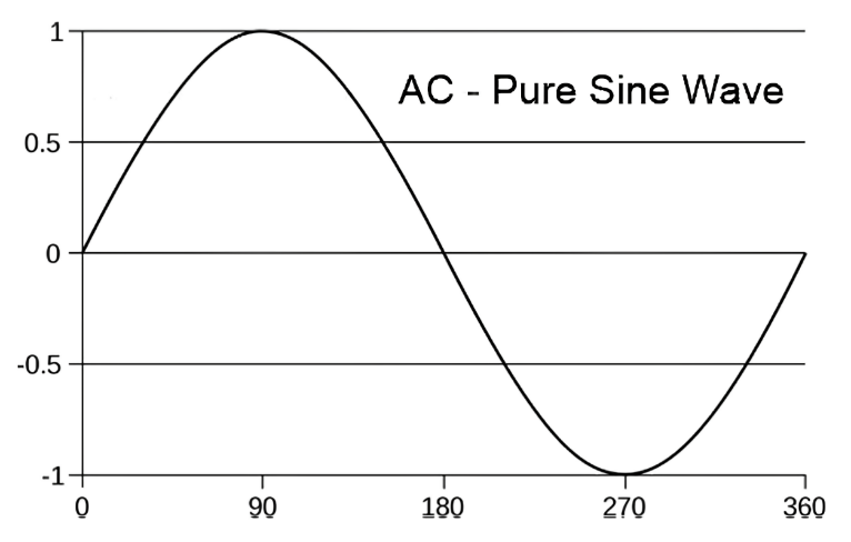 Diagram 
Description automatically generated