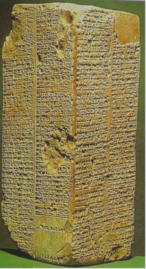 The Sumerian King List | Author: Taiwania Justo | Source: Wikimedia Commons | License: Public Domain