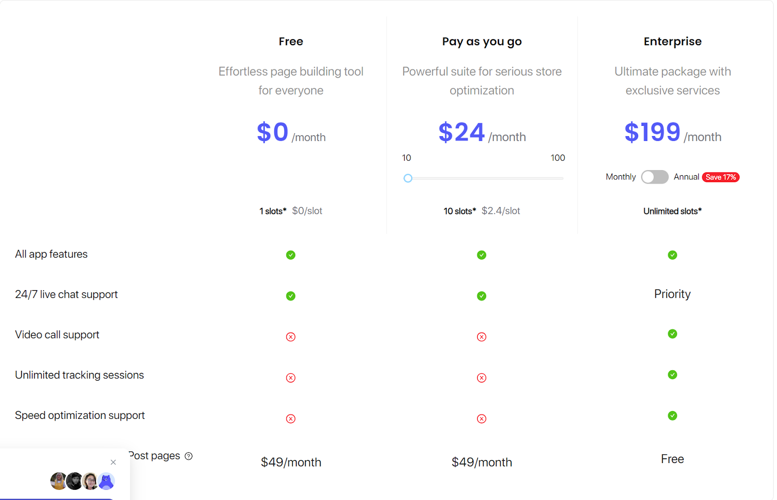 PageFly pricing plans