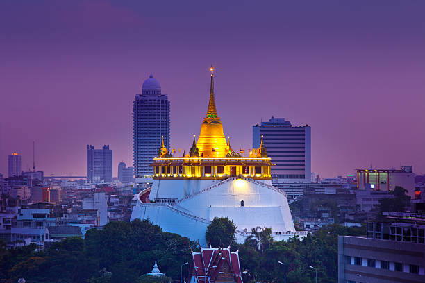 6 Must-See Temples In Bangkok, Thailand