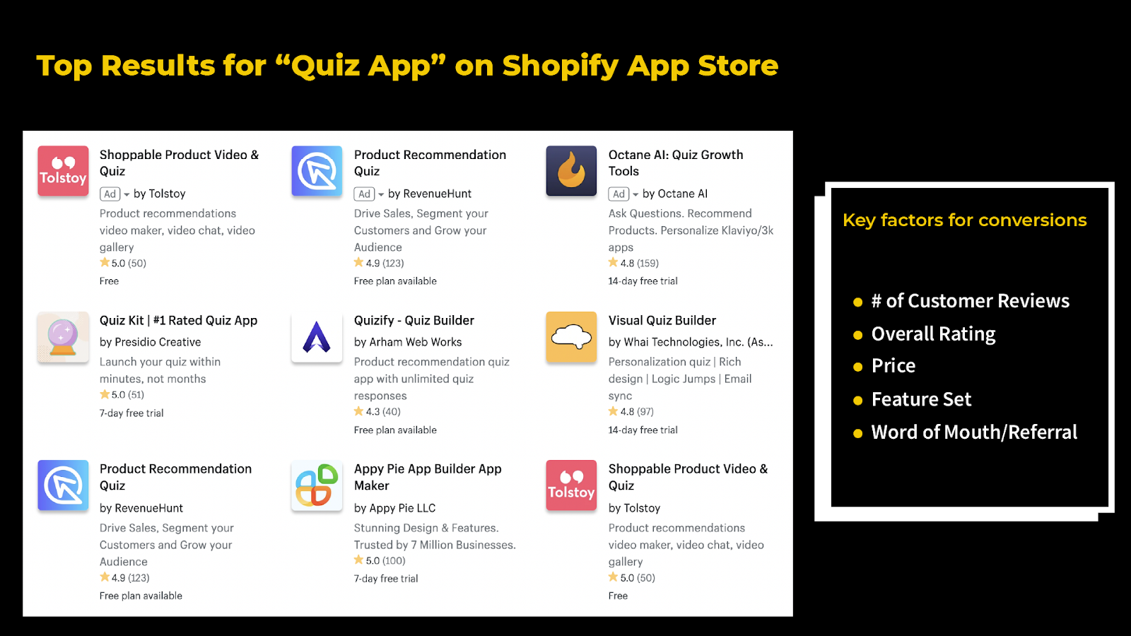 Top results for "Quiz App" on Shopify App Store