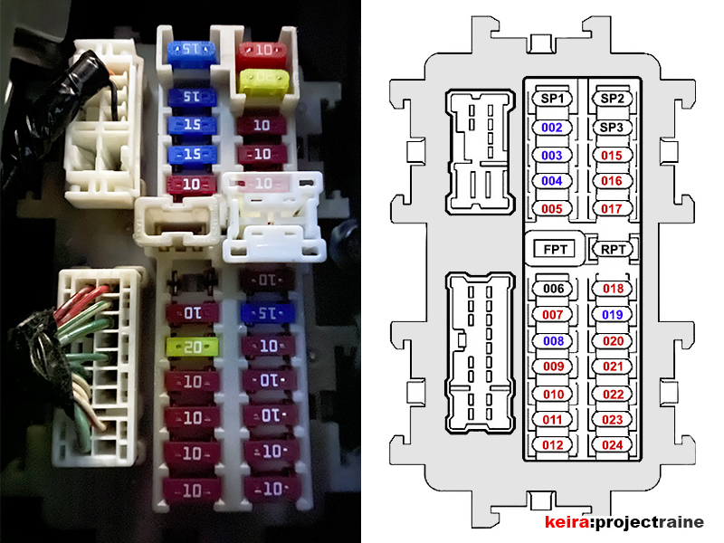 Fuse chart? | Nissan Frontier Forum