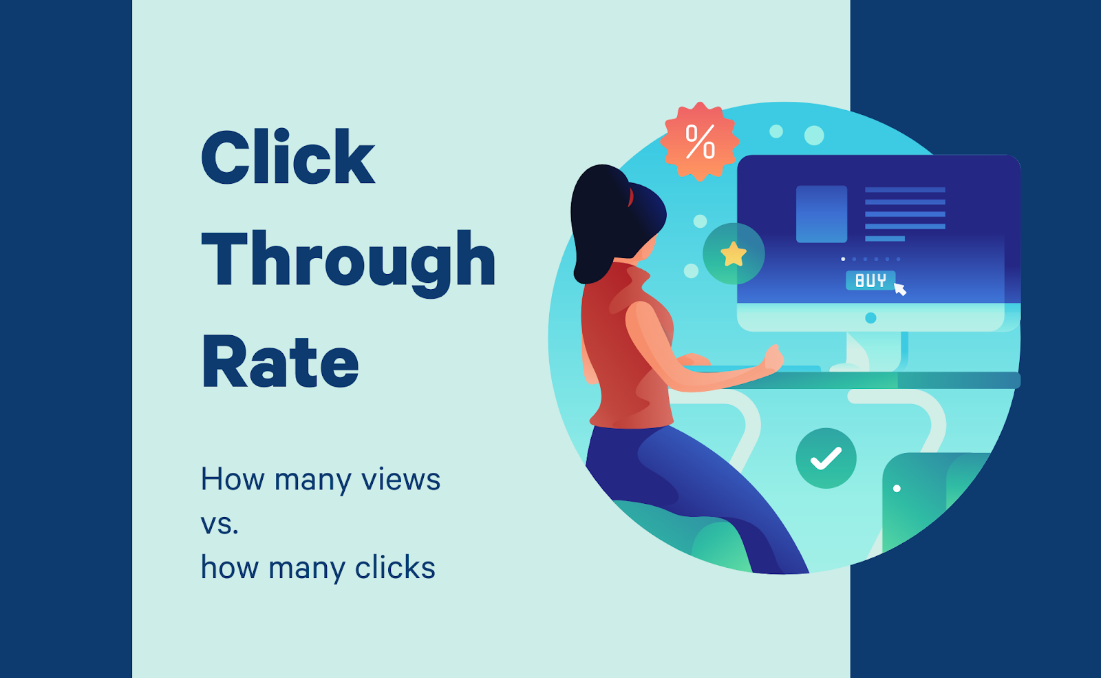click through rate