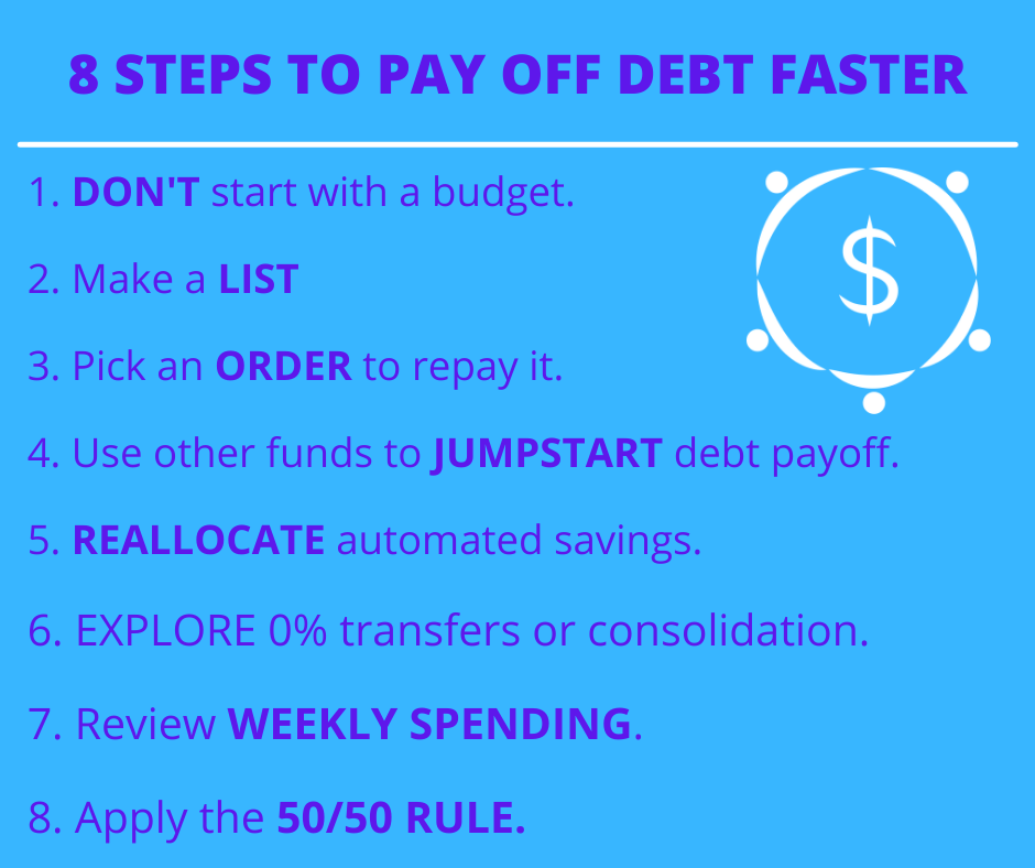 8 steps to pay off debt faster
