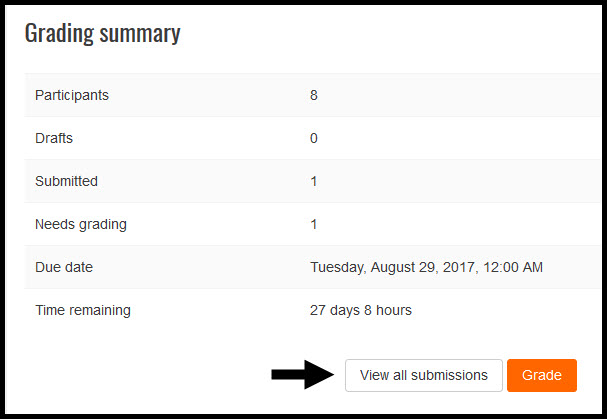 view all submission.jpg