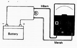 Ujian Nasional janganlah menciptakan siswa merasa ibarat di hantui ✔ Latihan Soal Terbaru Beserta Kunci Jawaban UNBK Sekolah Menengah kejuruan Jurusan TKR / KRO
