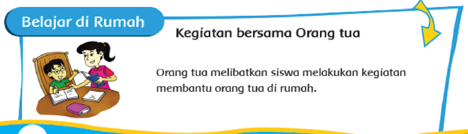 Tema 3 Subtema Kegiatan Sore Hari