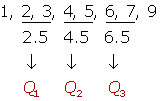 ejemplo de cuartil con numeros pares