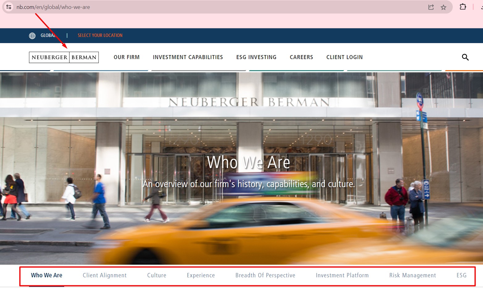 Neuberger Berman Private Markets