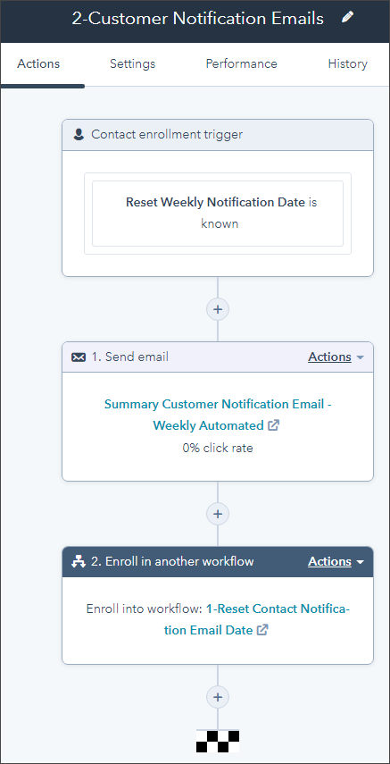 How to Send Automated Recurring Emails using HubSpot