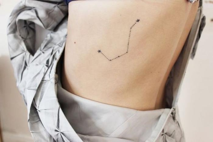 MINIMAL TATTOO ไอเดียแทททูสุดฮิป เจ็บนิดๆ แบบมีสไตล์ - JEAB.com