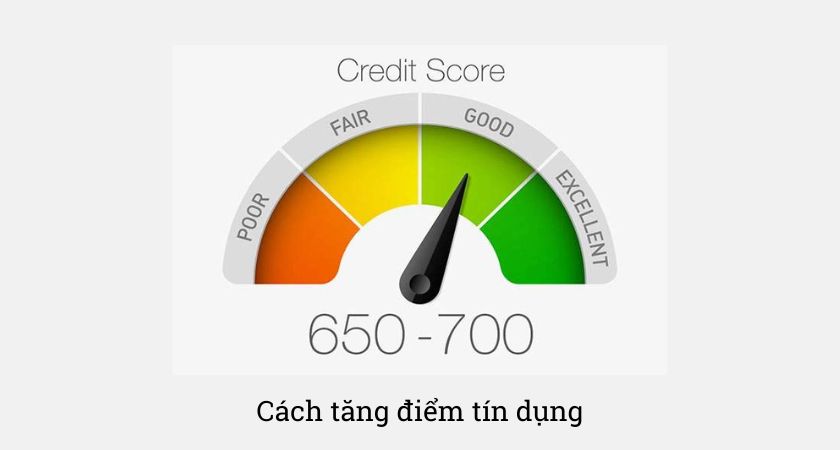 Cách tăng điểm tín dụng