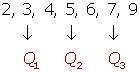 ejemplo de cuartil con numeros impares