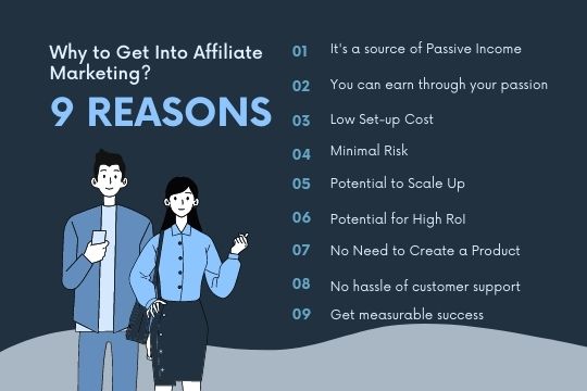 Why to start an affiliate marketing business?