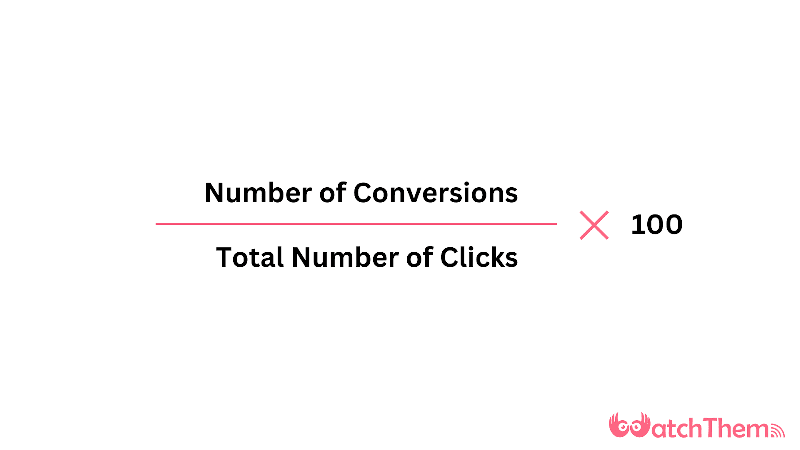 How to Calculate Click Conversion Rate