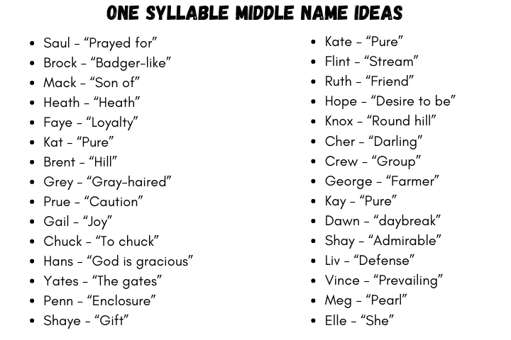 One syllable middle name