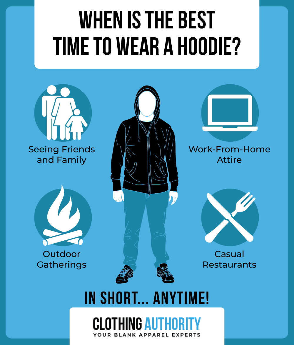 Image depicting different scenarios for wearing a hoodie on the Clothing Authority blog.