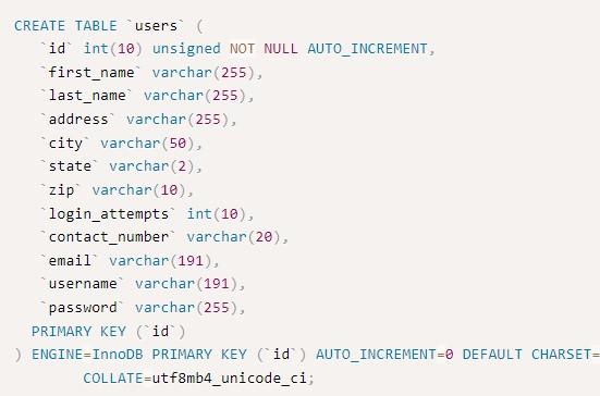 Оператор Select в MySQL