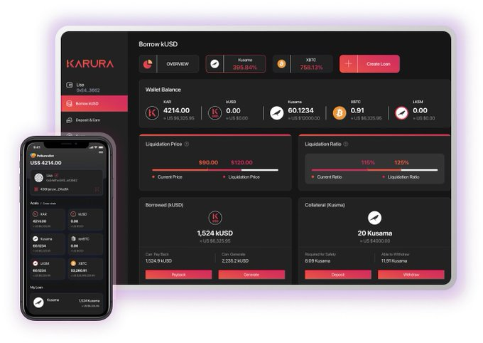 Karura waitlist