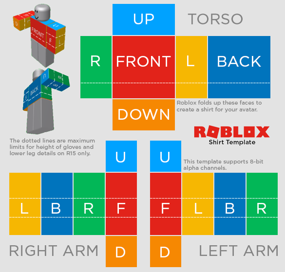 How To Get Free Robux On Roblox The Ultimate Guide For 2019 Codakid - roblox vip shirt template