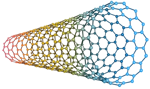 Resultado de imagen de nanotubos